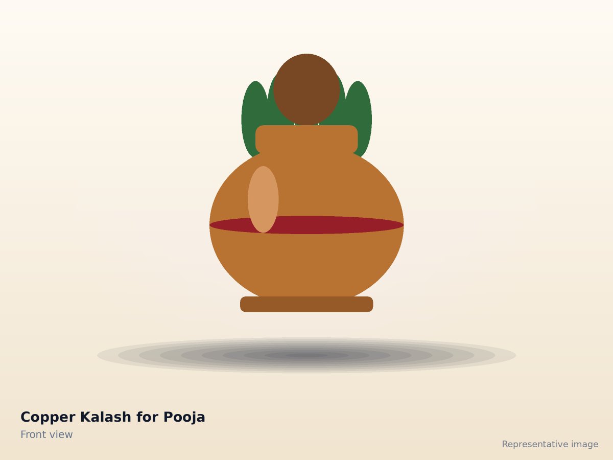 Copper Kalash for Pooja – front view (representative image)